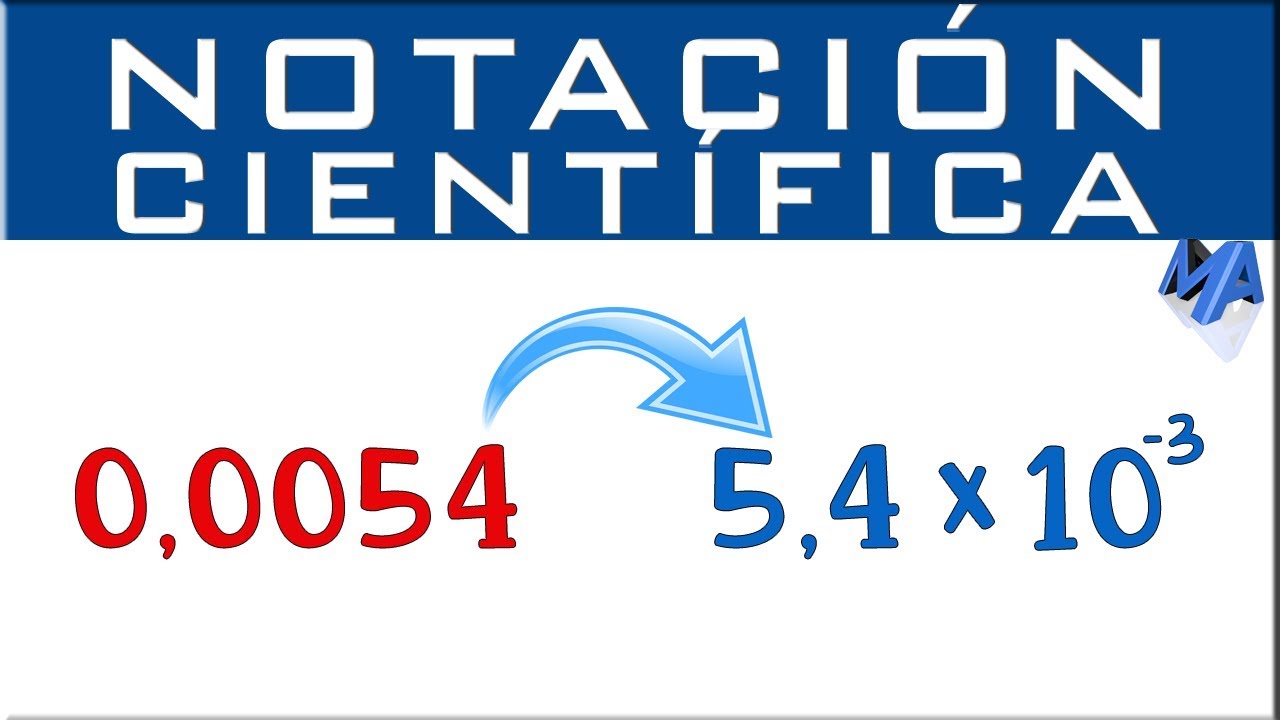 Escribir un número en Notación Científica | Ejemplo 1
