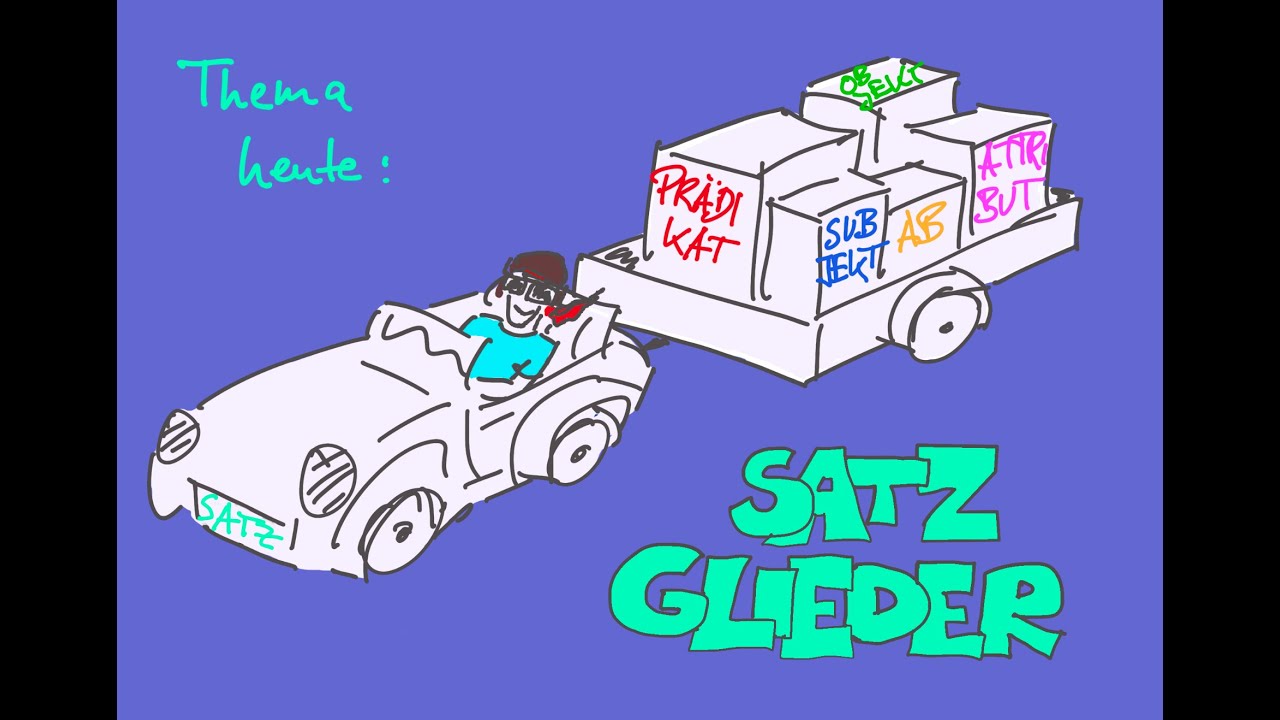 Erklärzeit Latein: Die Satzglieder
