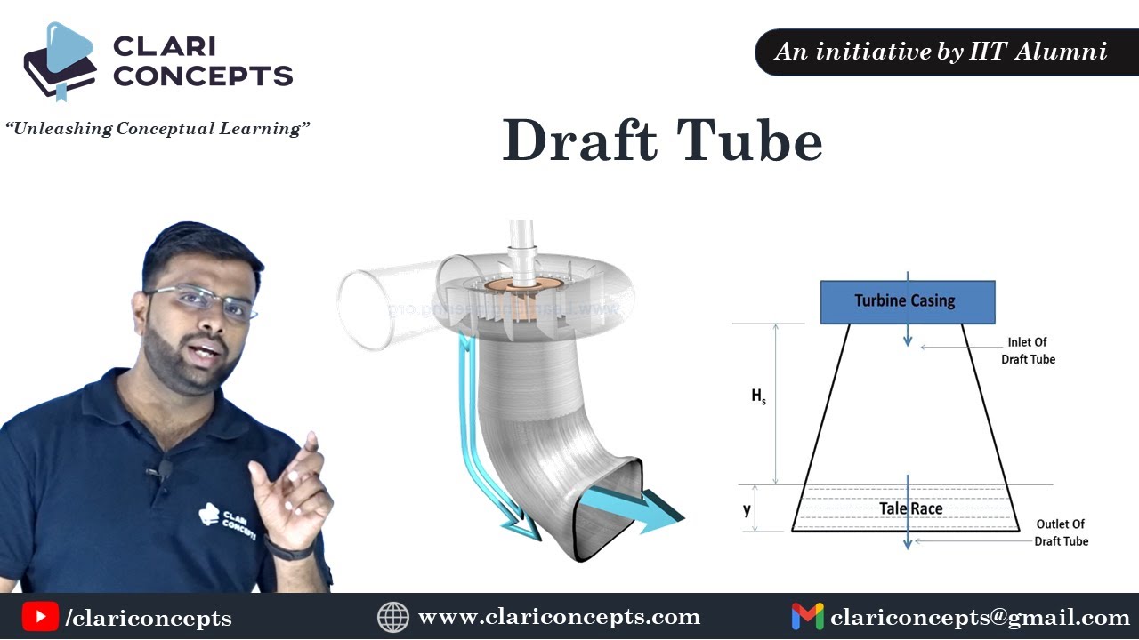 Easiest explanation on working of Draft Tubes  (Hindi)
