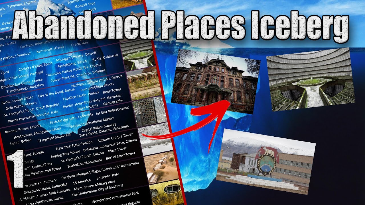 The Abandoned Places Iceberg (Part One)