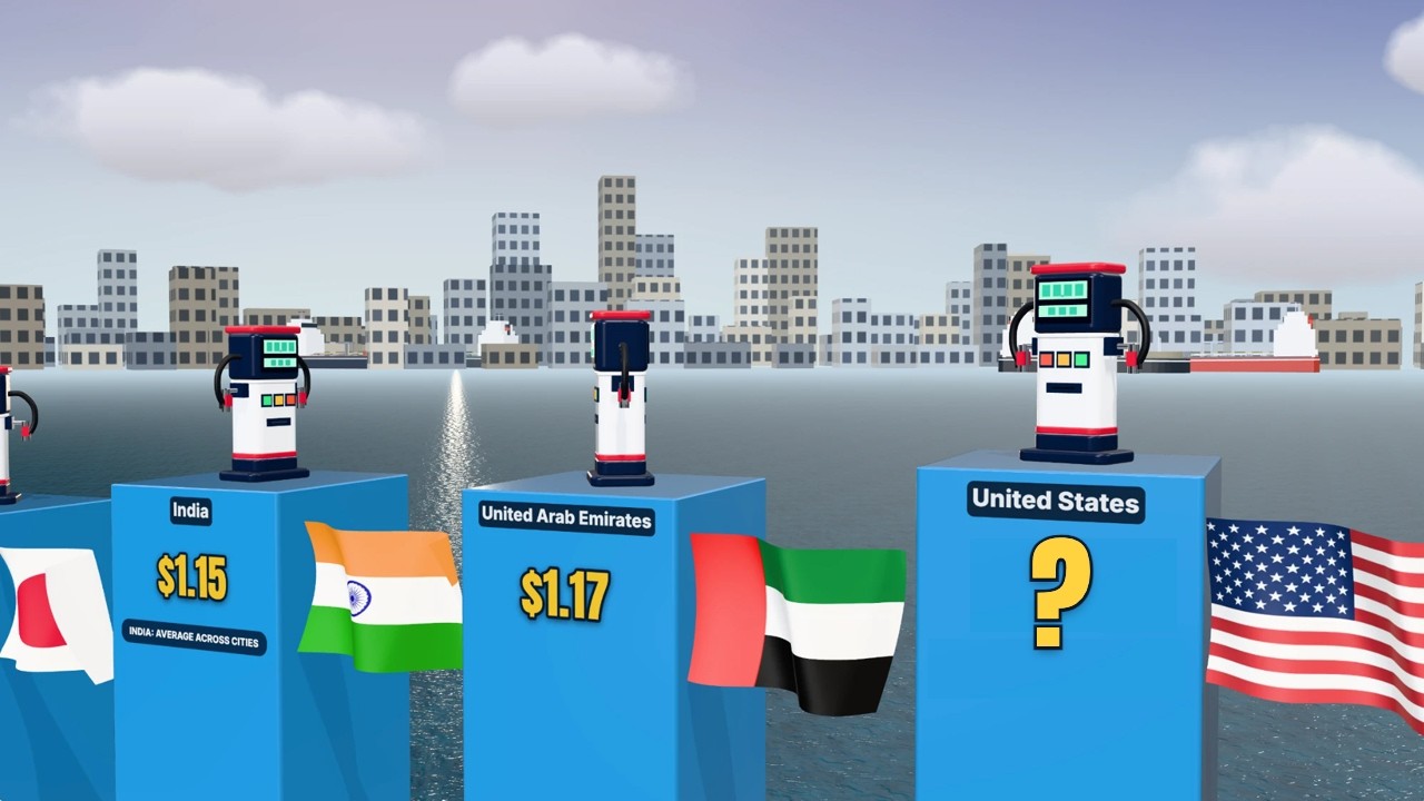 Petrol Prices Around the World, Cheapest to Priciest (2026)
