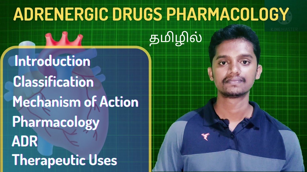 Adrenergic Drugs Pharmacology | Sympathomimetics