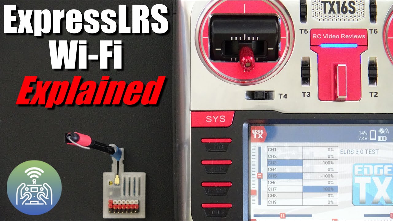 Объяснение режимов Wi-Fi Express LRS