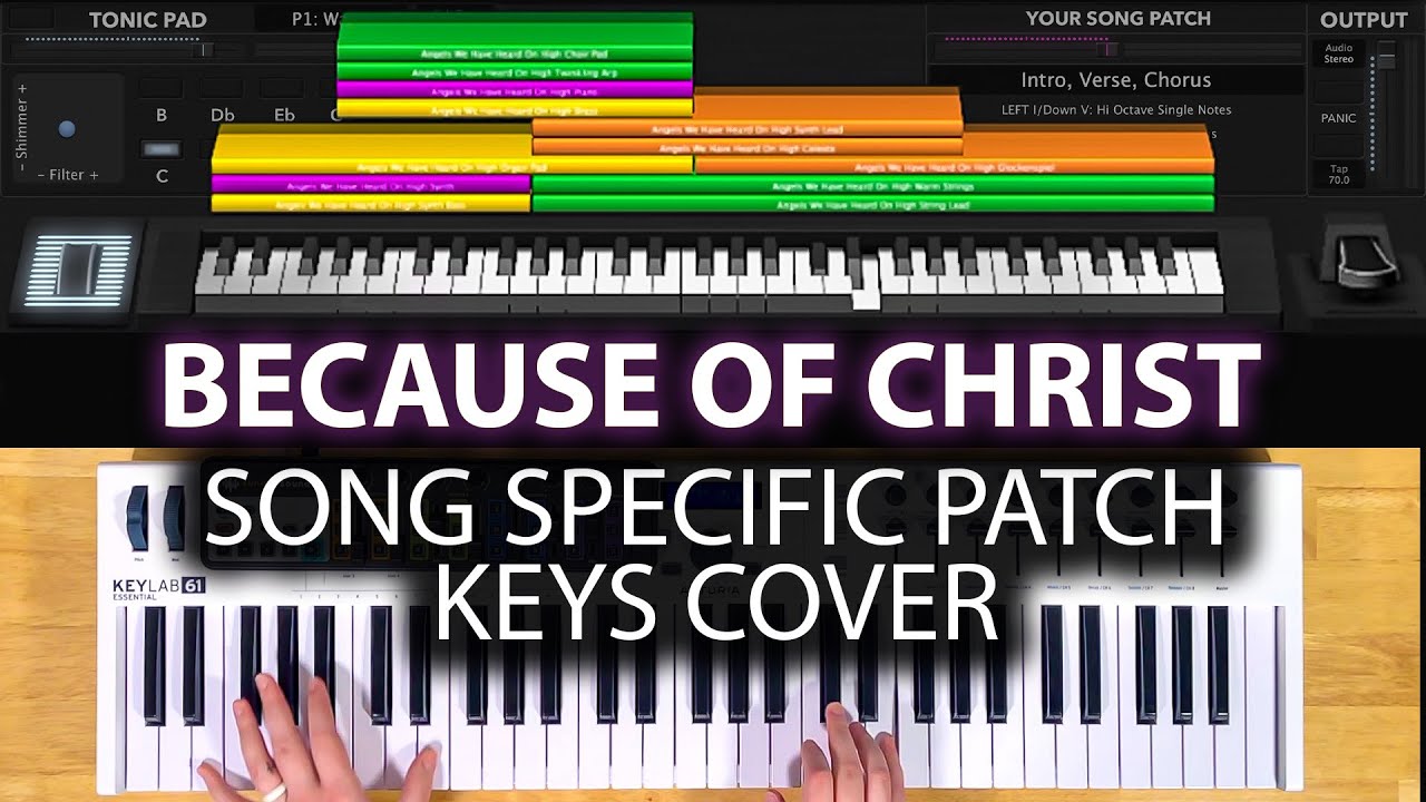 Because Of Christ MainStage patch keyboard cover- The Belonging Co