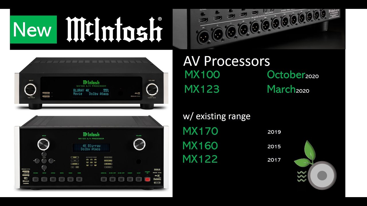 Новые процессоры McIntosh 2020 года — MX123, MX100 + весь модельный ряд