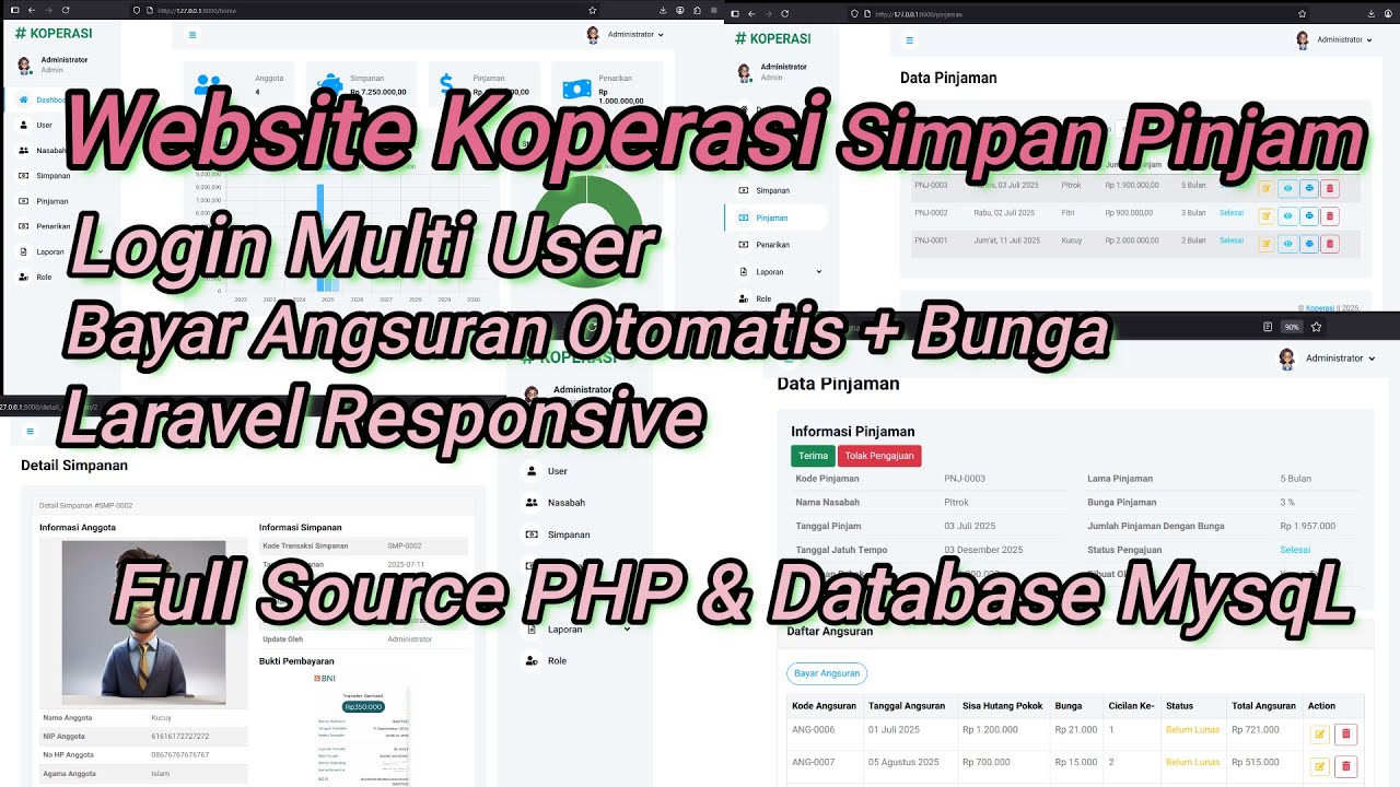 Source Code Aplikasi Koperasi Simpan Pinjam | Source Code Website Koperasi Simpan Pinjam Laravel