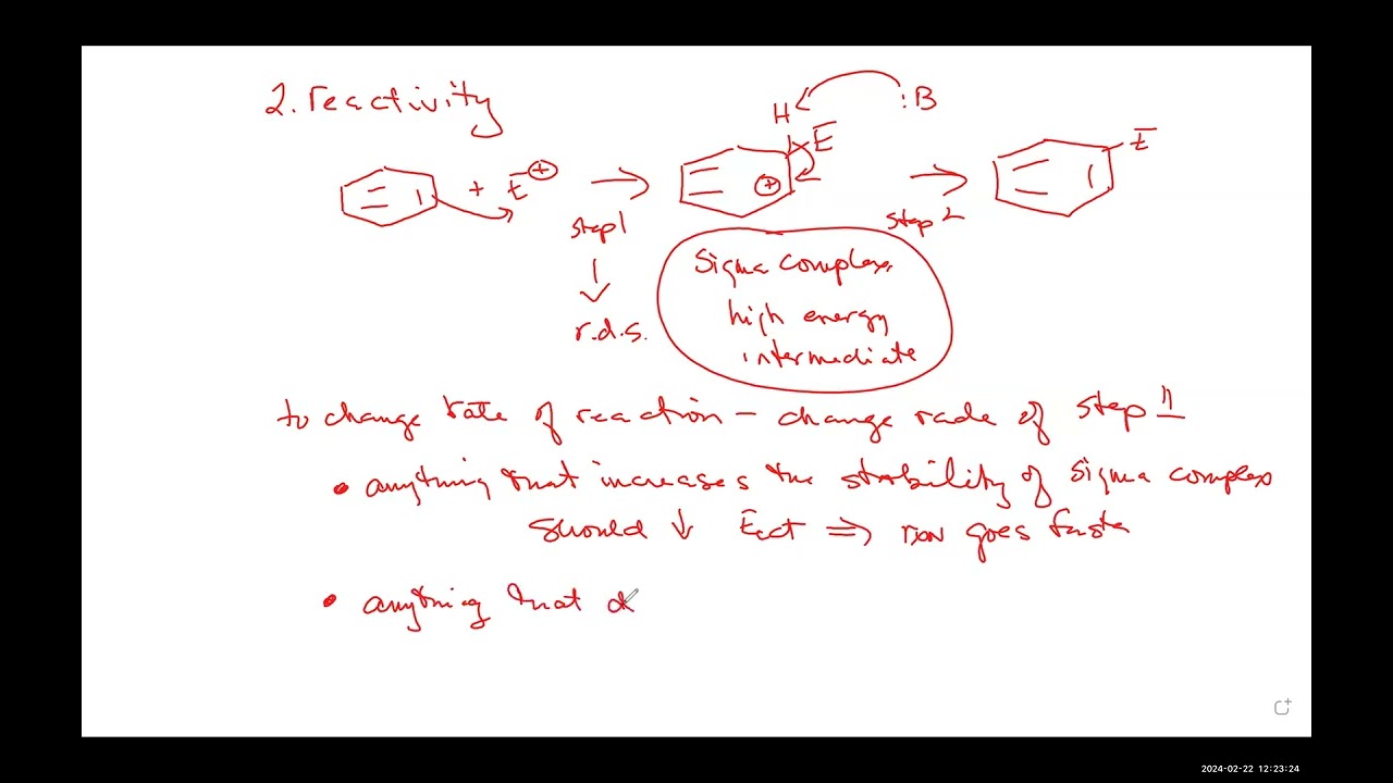 Aromatic Reactions   Electrophilc Substitution Part 3