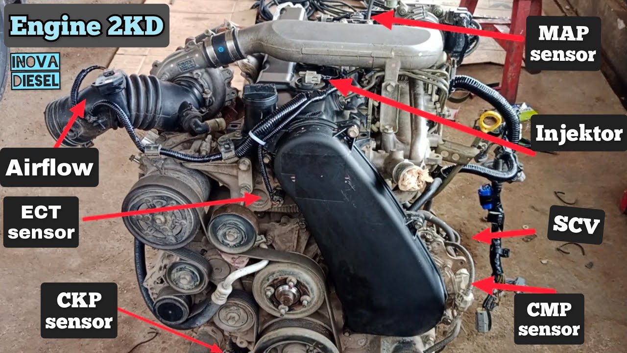 Fungsi sensor pada mesin inova diesel 2KD