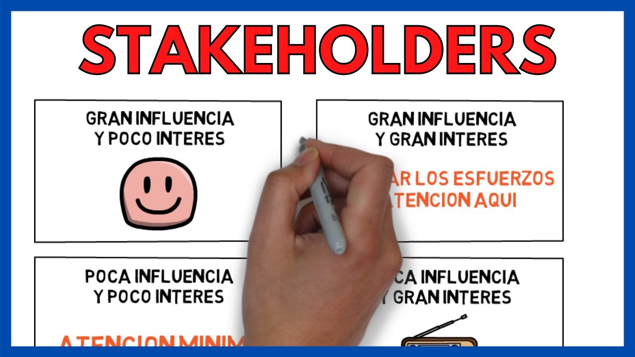 STAKEHOLDERS o Partes Interesadas 👥 | Economía de la Empresa 135#
