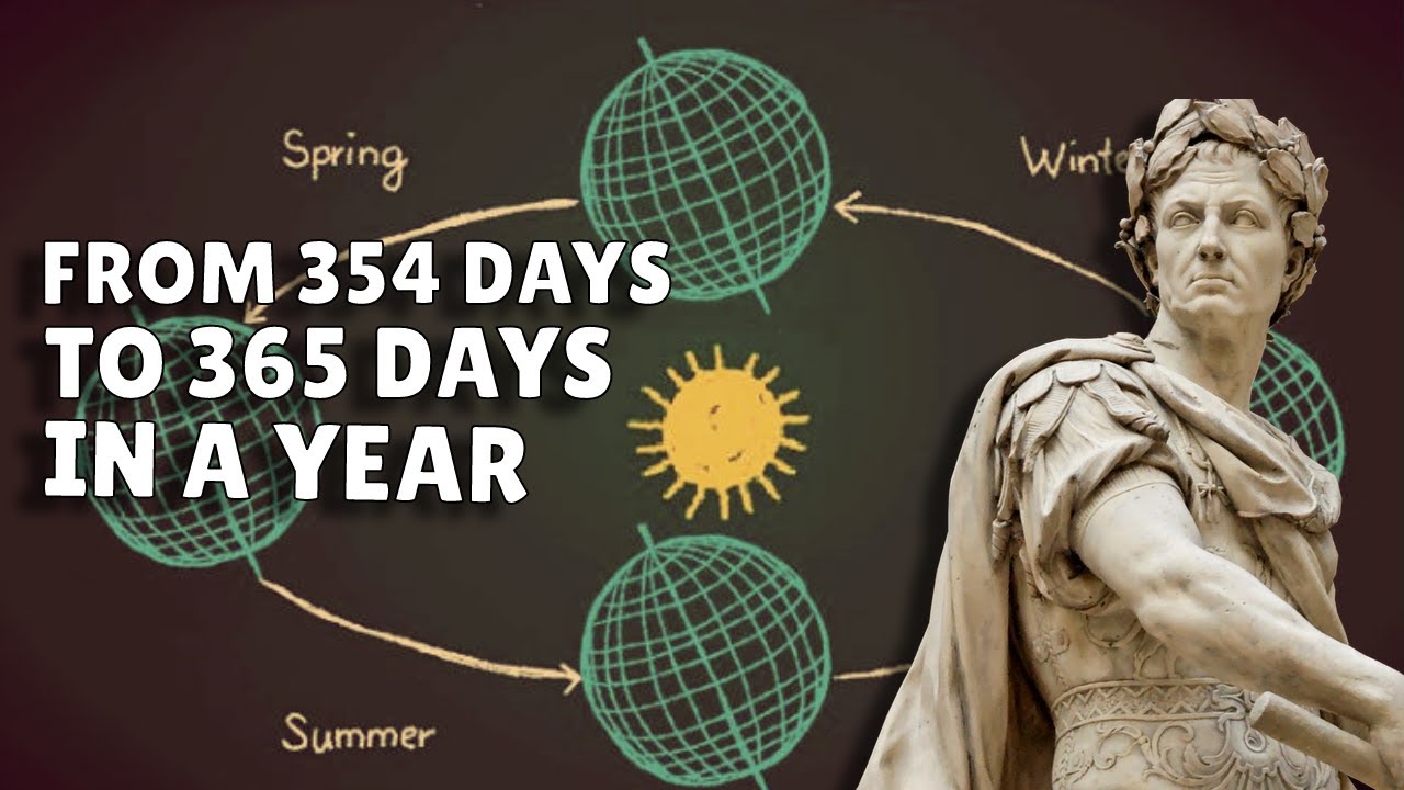 The Julian Calendar: What You Need to Know
