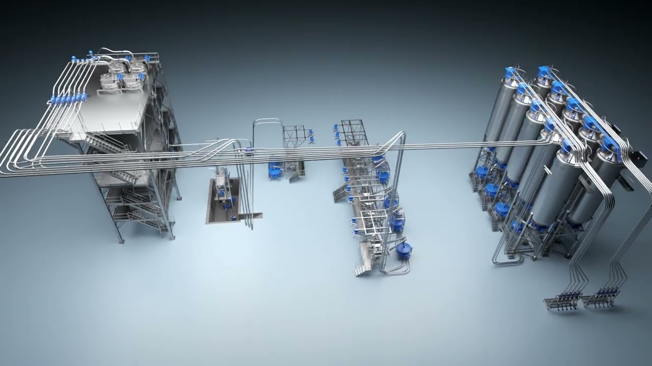 Radar Process - Premix Plant