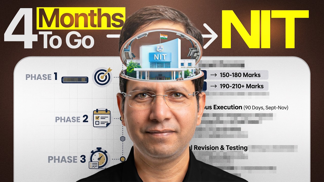JEE Main 2027 ROADMAP to Score 99%ile in 4 Months