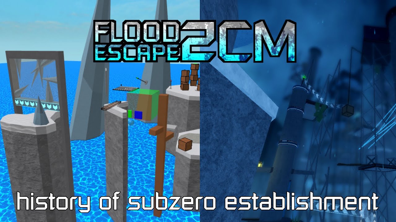 The HISTORY of Subzero Establishment (my map) FE2CM