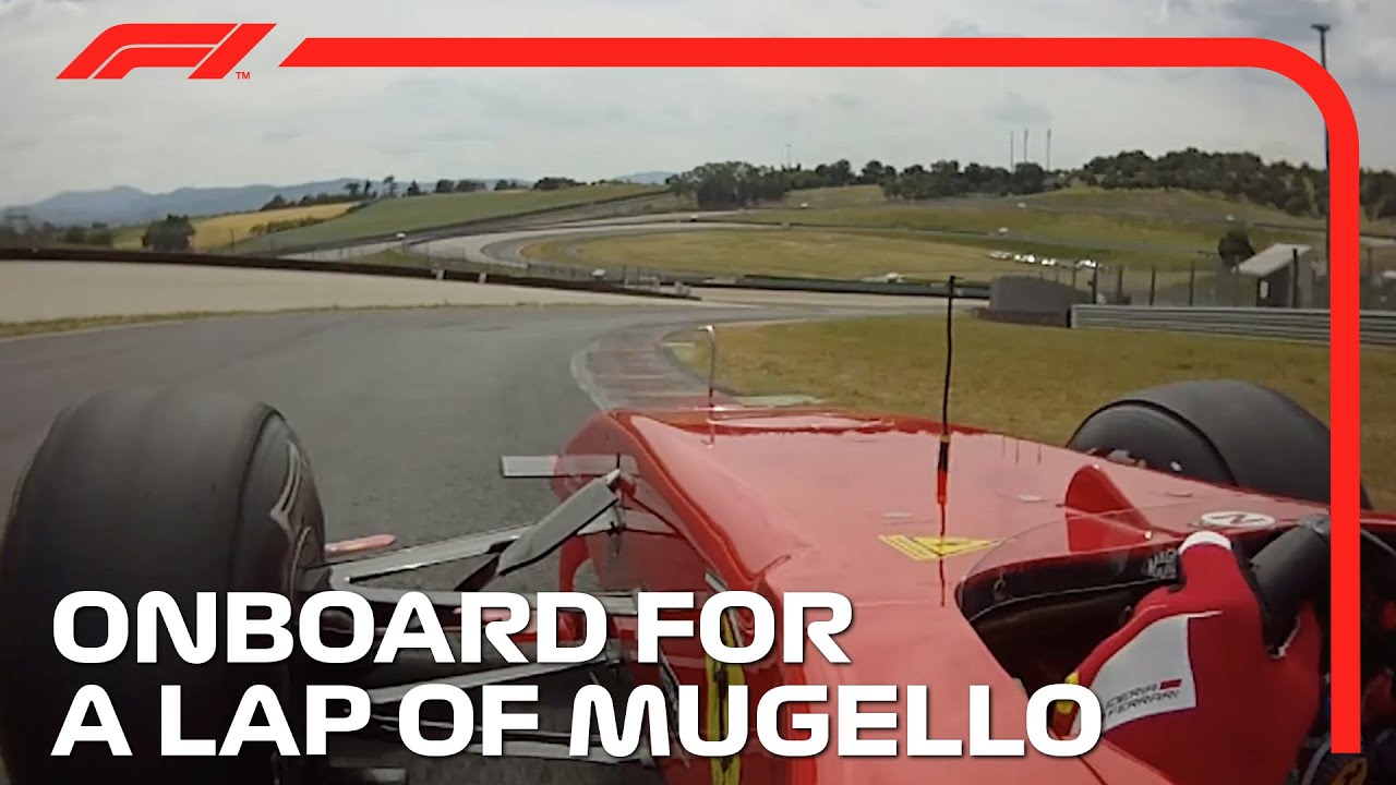 A Lap Of Mugello