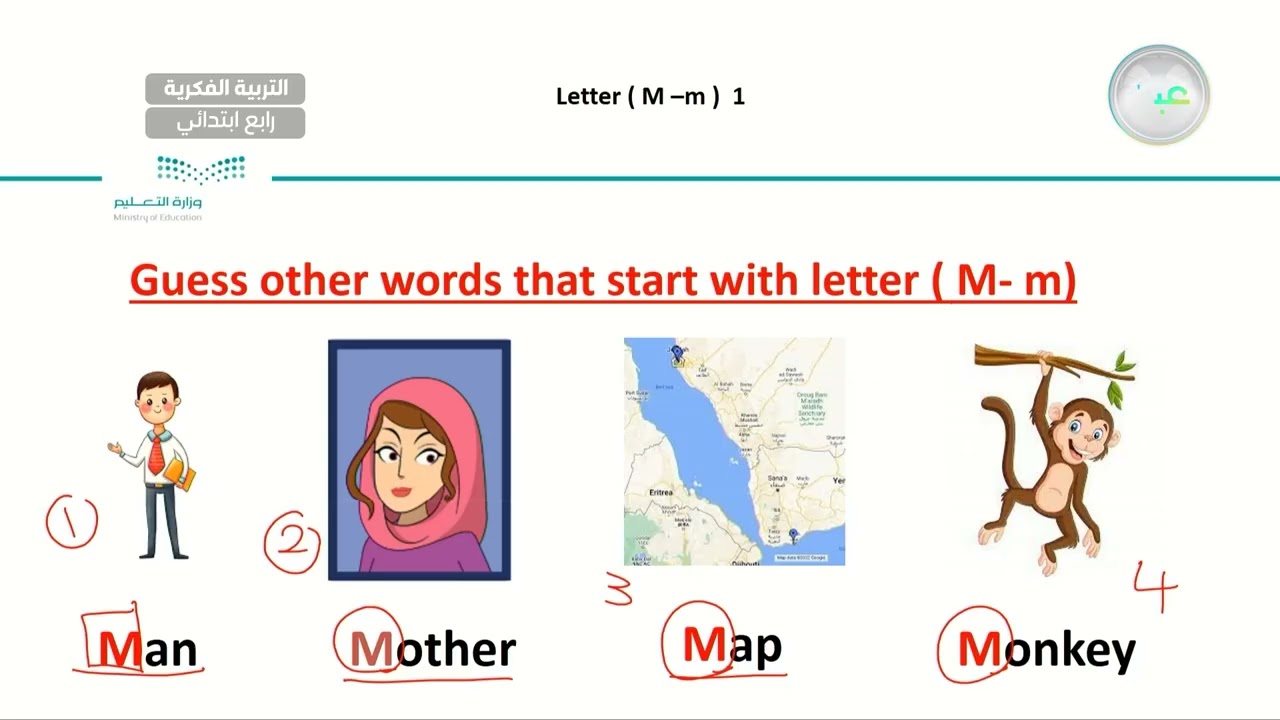 Letter (M) 1 - اللغة انجليزية - رابع ابتدائي فكري 4