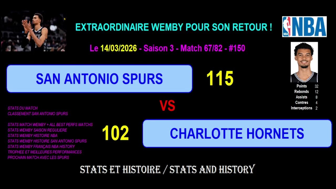 SAN ANTONIO SPURS - CHARLOTTE HORNETS : 115-102 - DEBRIEF STATS MATCH WEMBY - SAISON 2025-2026