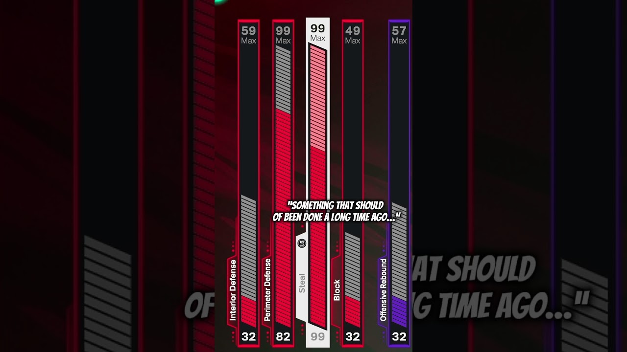 СИЛА 99 КРАЖ В NBA2K26!