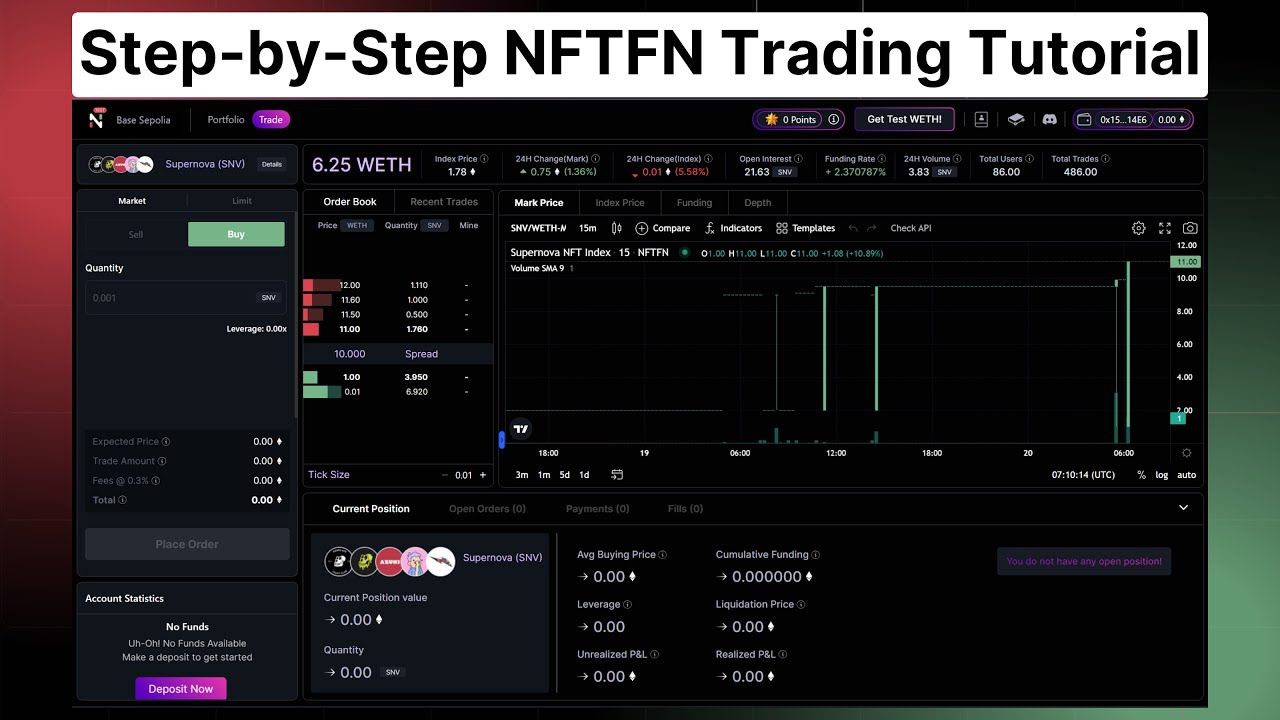 How to Trade NFT Perpetuals On NFTFN | Step-by-Step Trading Tutorial |  How To Take A Trade on NFTFN