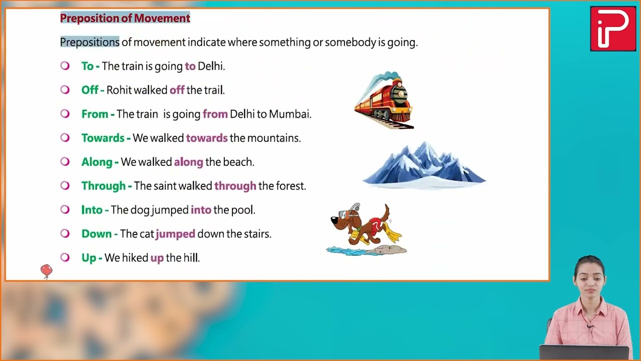Ch 15 | Pan India | Grammar | Class 04 | Prepositions  | For children