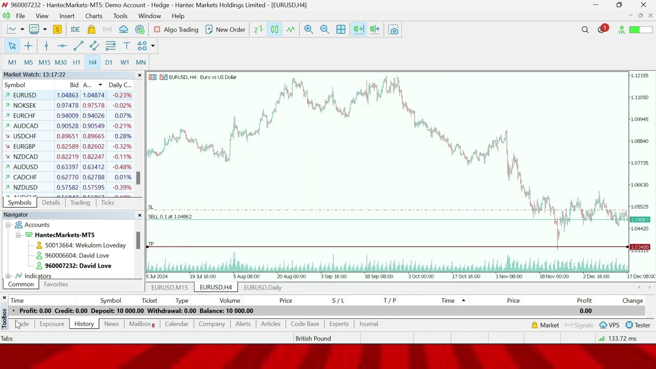 How to Place Trades on MT5 PC INSTANT EXECUTION