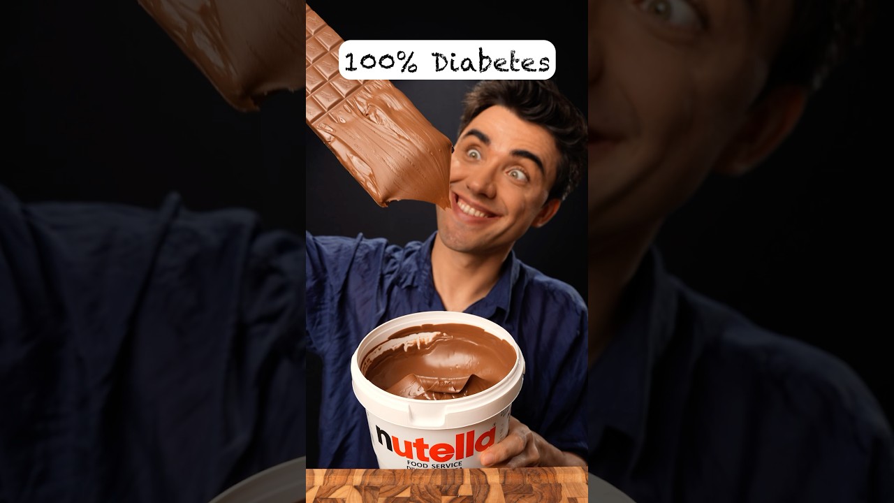 Small, Big, Giant Nutella Chocolate Challenge