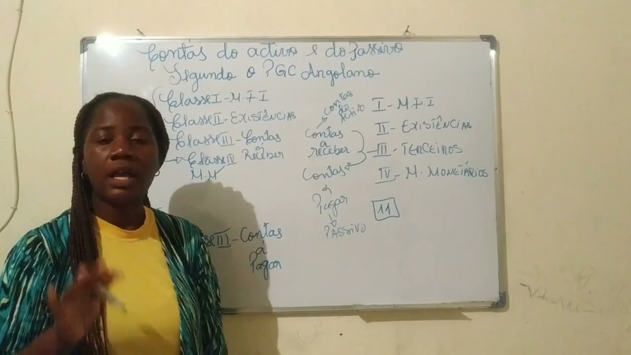 Como identificar às contas do activo e do passivo no Plano Geral de Contabilidade Angolano.