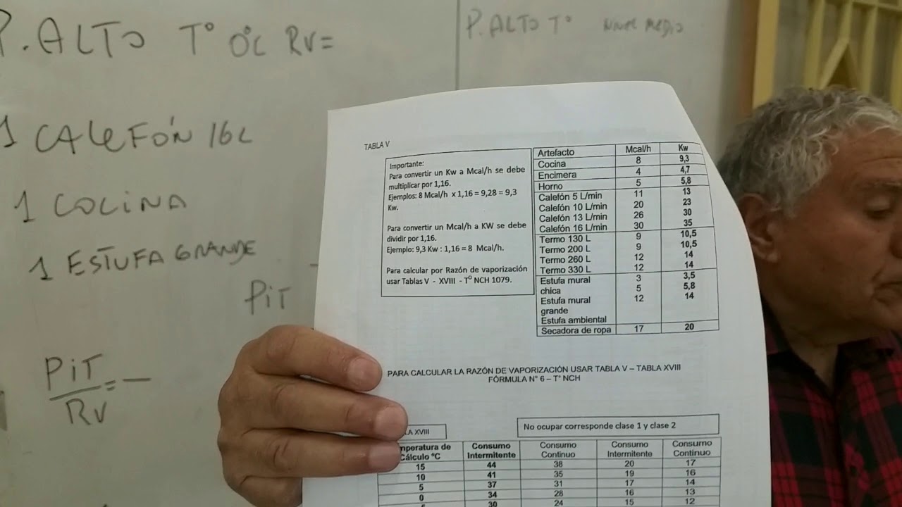Clase Sec N°1 cálculo por razón de vaporización y consumo diario.