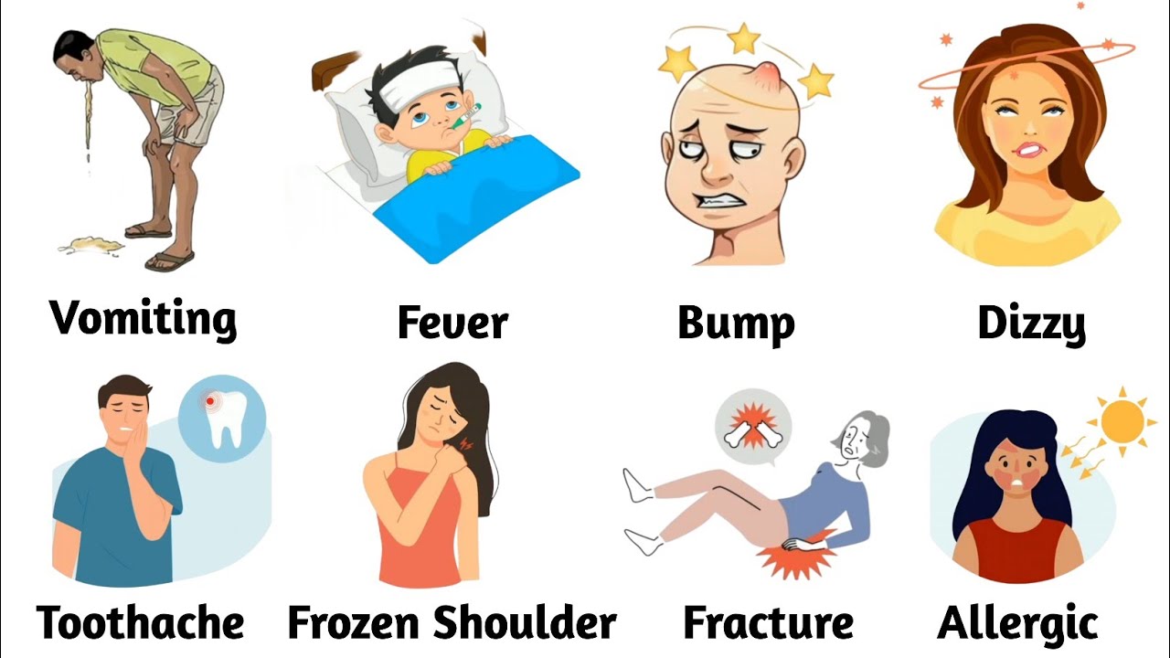 30 Daily Health & Body Problem English Words | Illness & Pain Vocabulary with Easy Examples