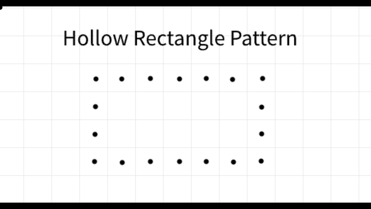 Hollow Rectangle Pattern