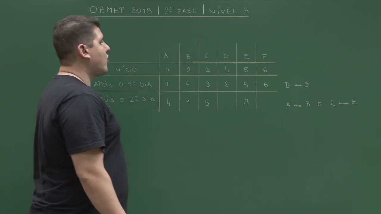 Questão 06 - Provas e Soluções OBMEP 2019 - 2ª fase - nível 3 - Professor Gustavo Adolfo