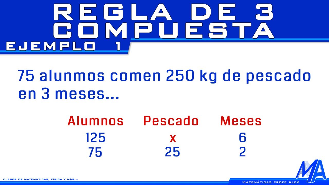 Regla de 3 compuesta | Ejemplo 1