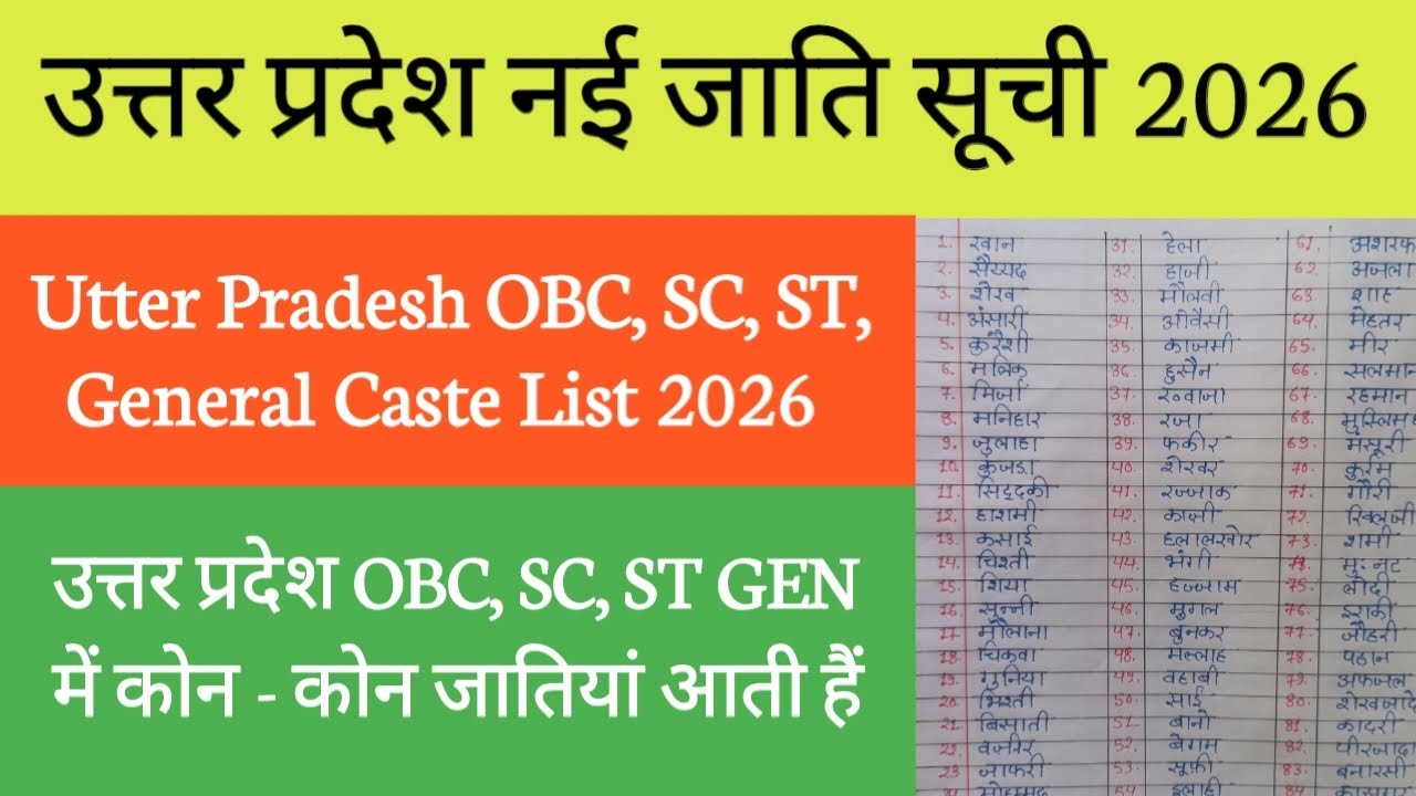List of castes included in Uttar Pradesh OBC, SC, ST, General 2026 / OBC, SC, ST, General caste l...