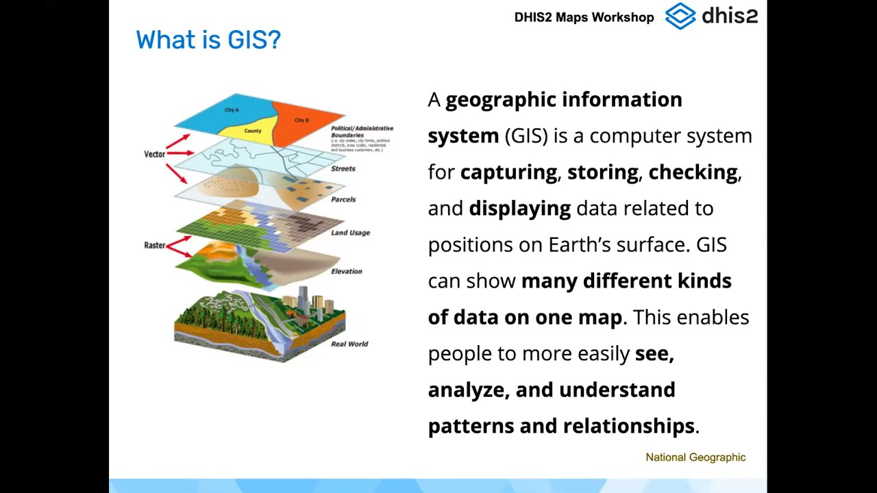 Maps/GIS workshop Day 1 Video 1 : Maps Workshop