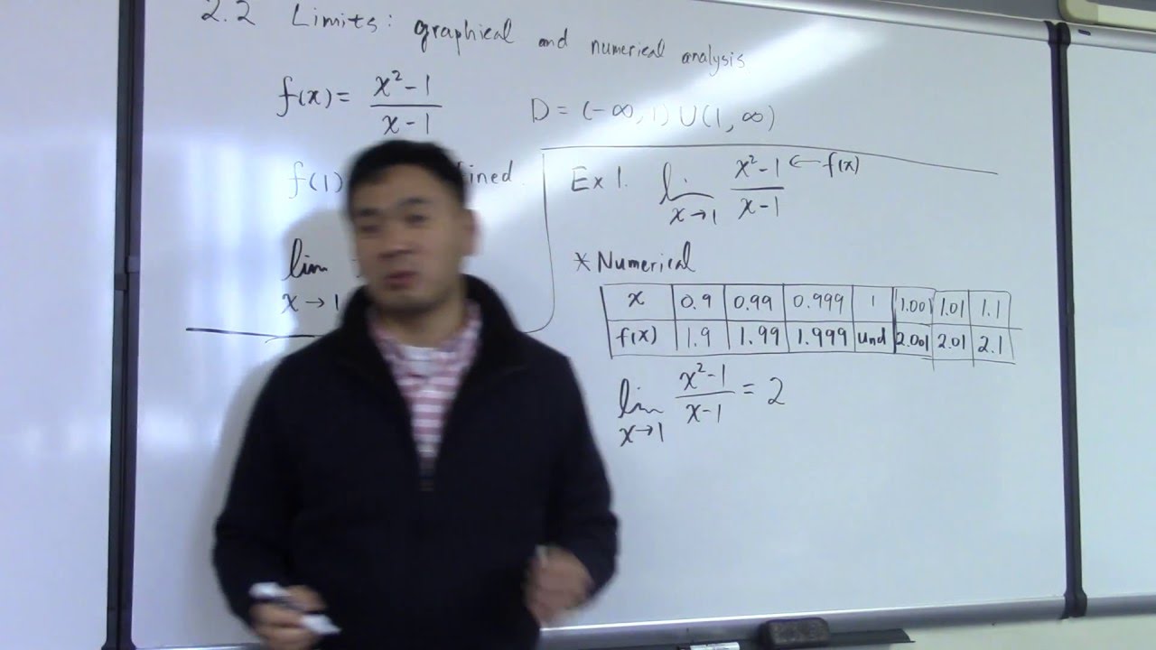 Lec3-1 Introduction to limits. Evaluating limits numerically or graphically