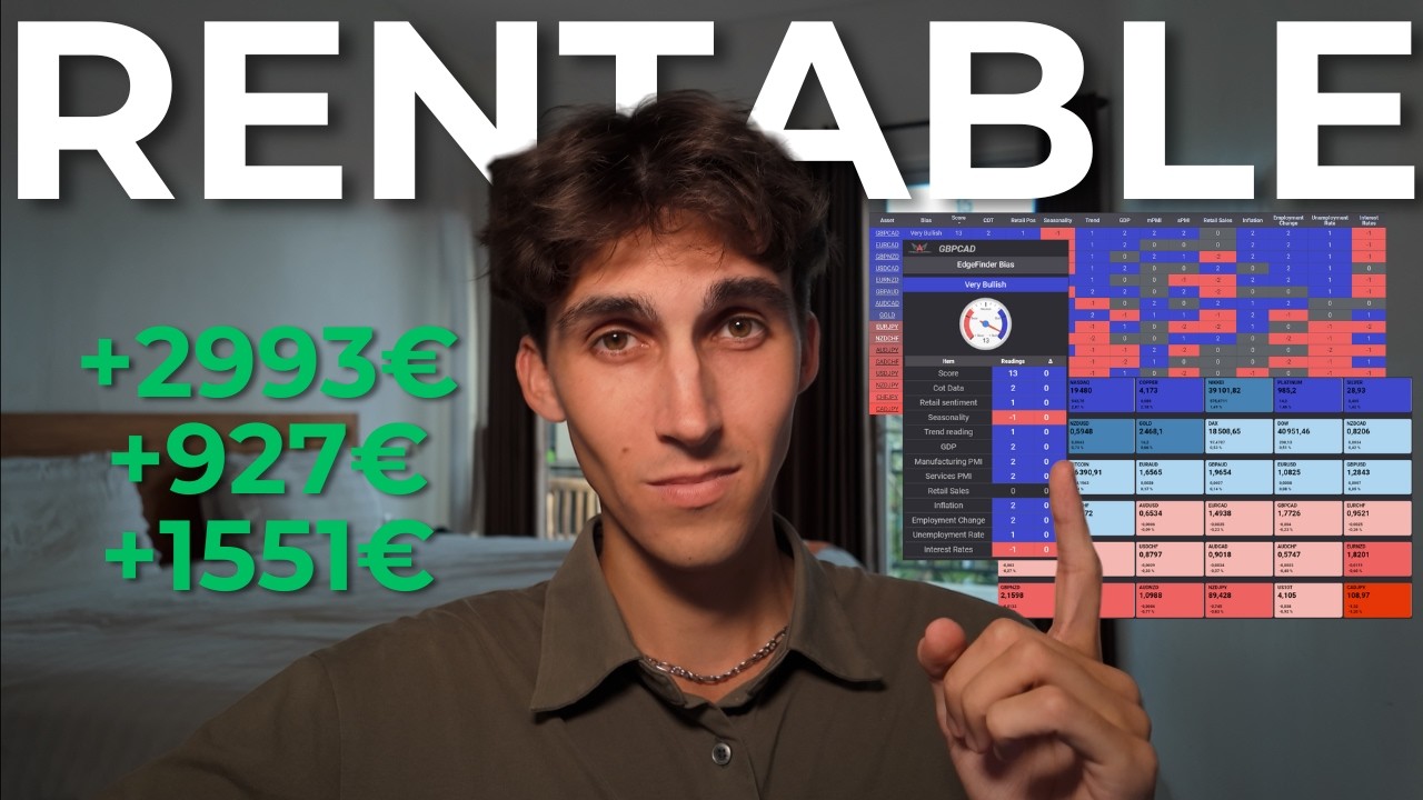 Passe au NIVEAU SUP&Eacute;RIEUR en TRADING ! (Pr&eacute;sentation EdgeFinder)