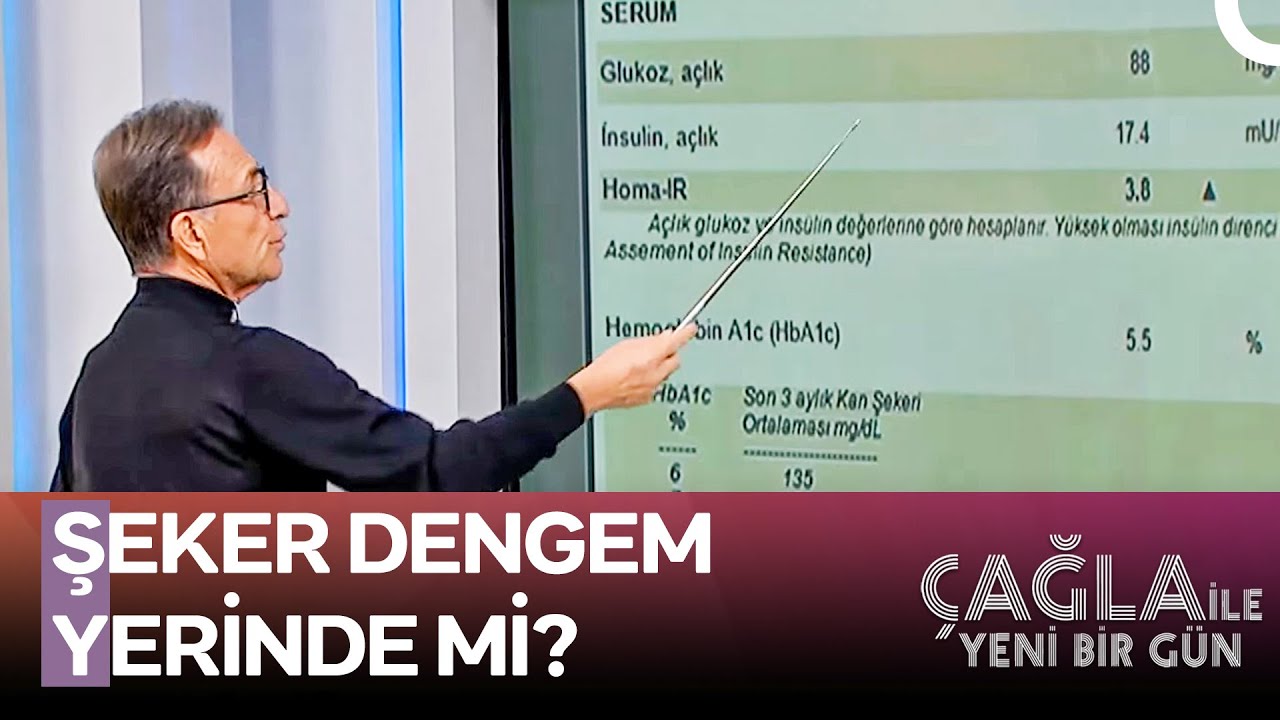 Osman Müftüoğlu Kan Tahlillerini Yorumluyor - Çağla ile Yeni Bir Gün 1360. Bölüm