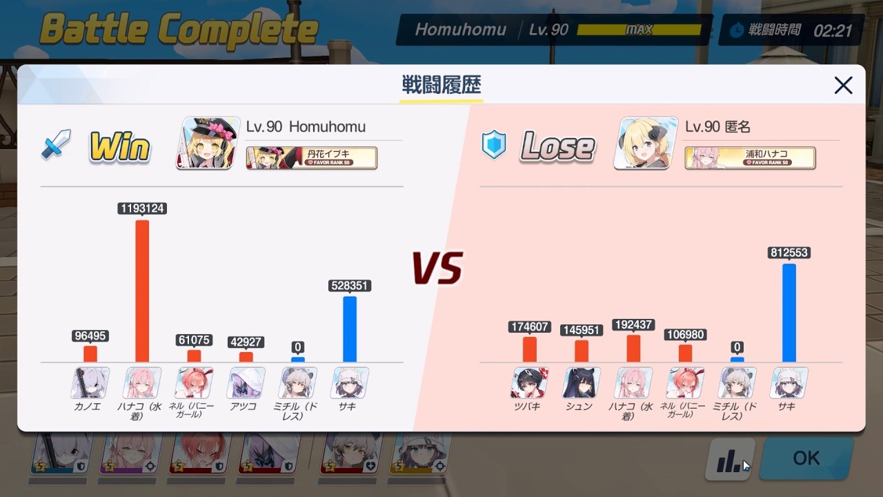 [ブルアカ][新S10][庚 水花 紅兔 公主+ 禮滿 咲 進攻VS防守 椿 旬 水花 紅兔+ 禮滿 咲!][83][戦術対抗戦-市街戦]