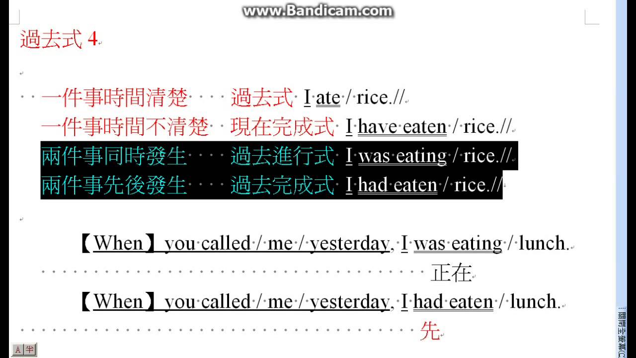 6個符號看懂全世界英文-動詞時態篇-www.six.com.tw