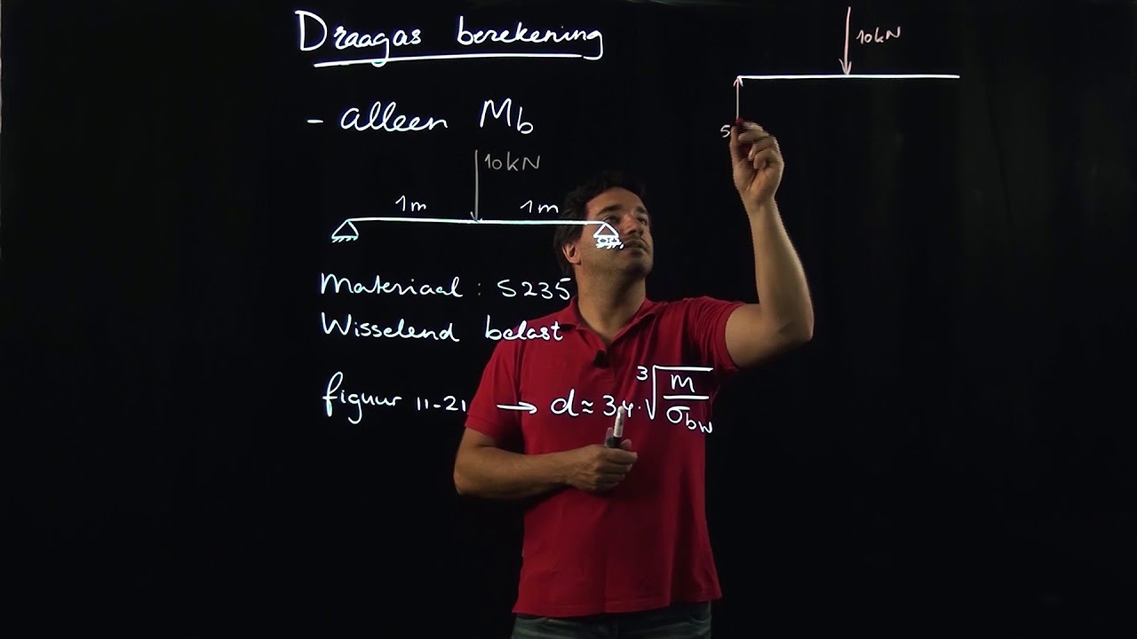 Draagas berekening