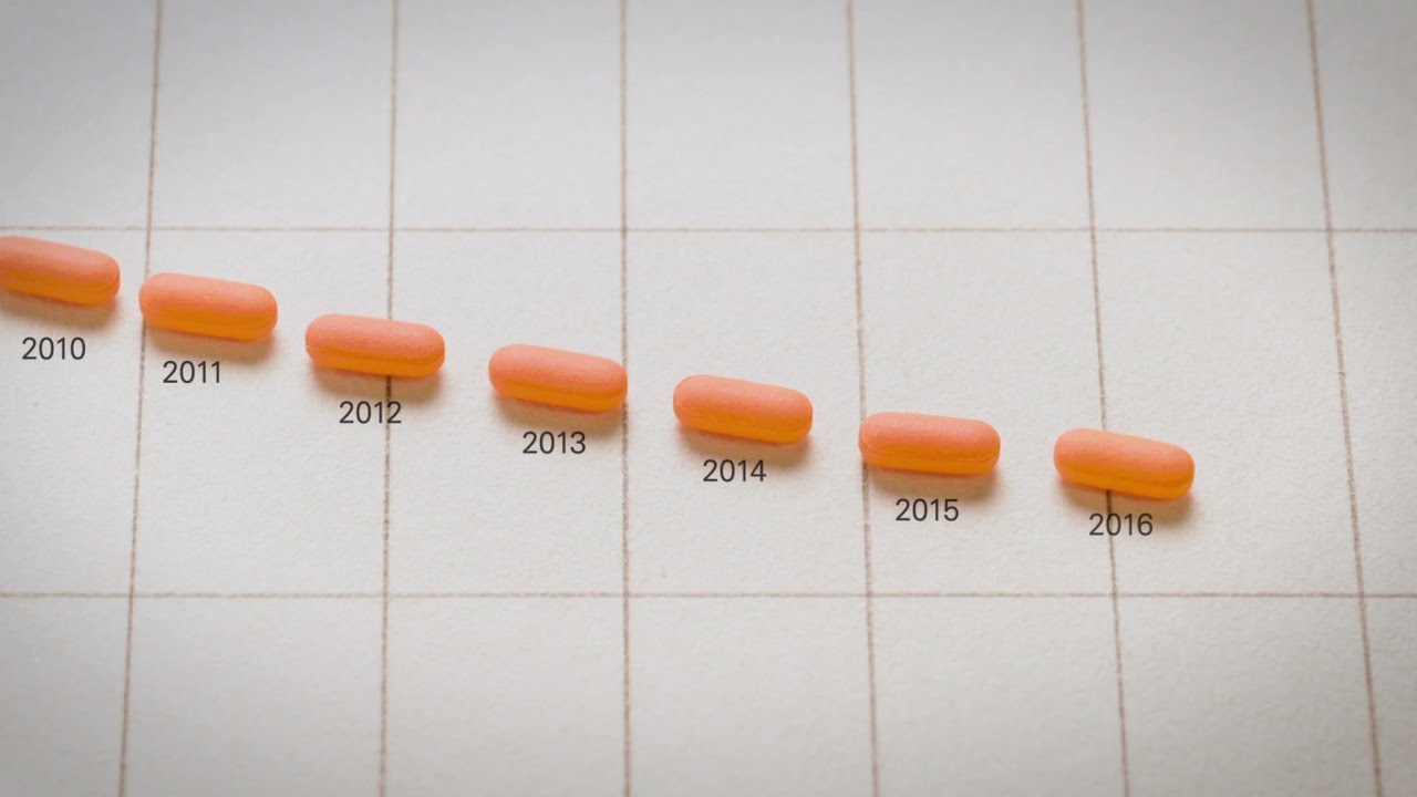 Generic Drug Prices vs. Brand Drug Prices