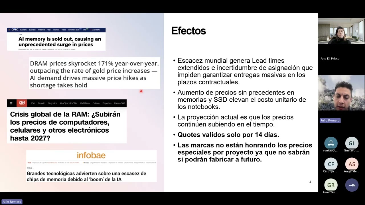 Webinar Lenovo - Crisis Actual, Subida de precios y Estrategias para atacarla
