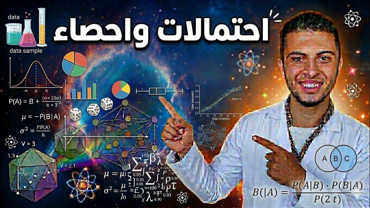 العزم الرائي حول نقطة الاصل و العزم المركزي حول الوسط الحسابي |احتمالات واحصاء