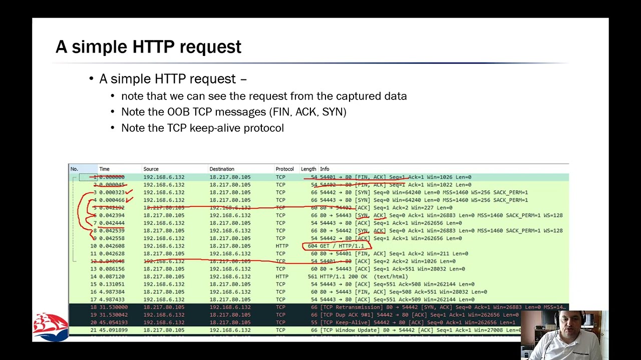 Networks 2.2: Application Protocols
