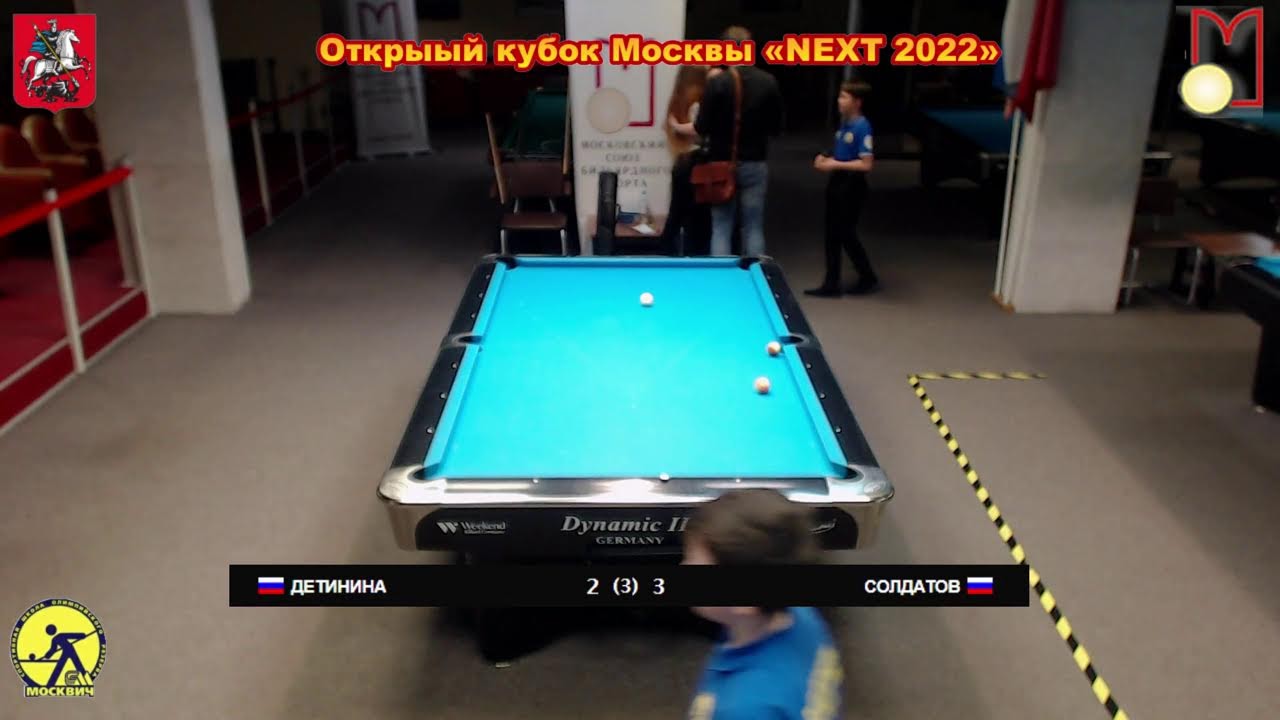Кубок Москвы &laquo;NEXT 2022&raquo;