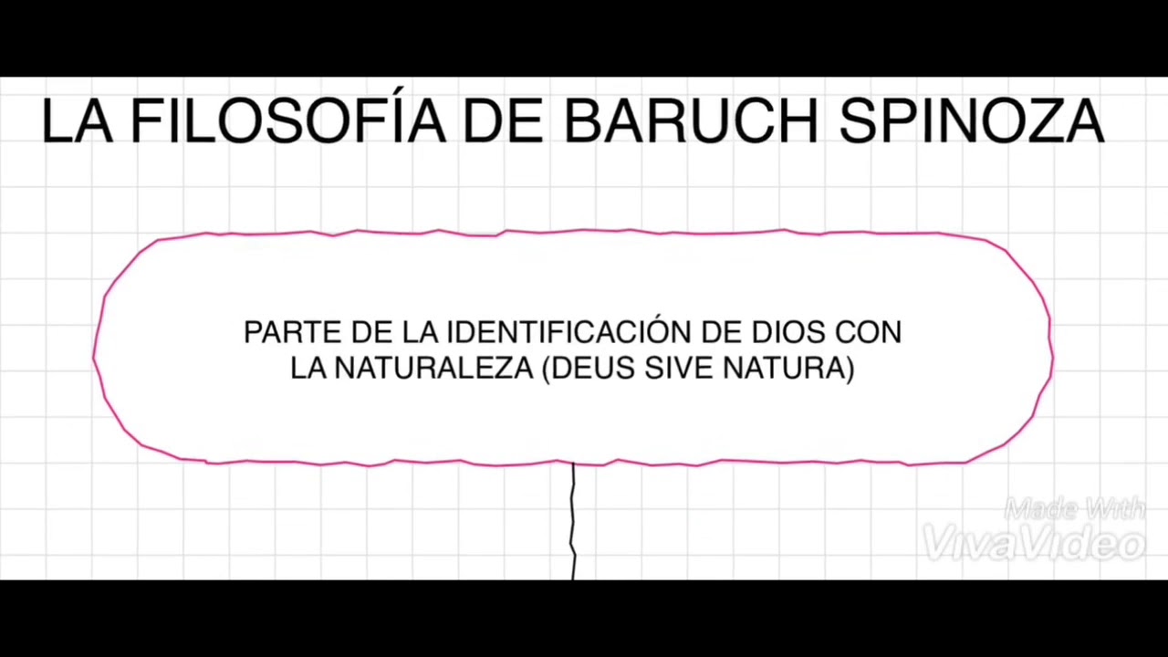 Spinoza. El monismo sustancial