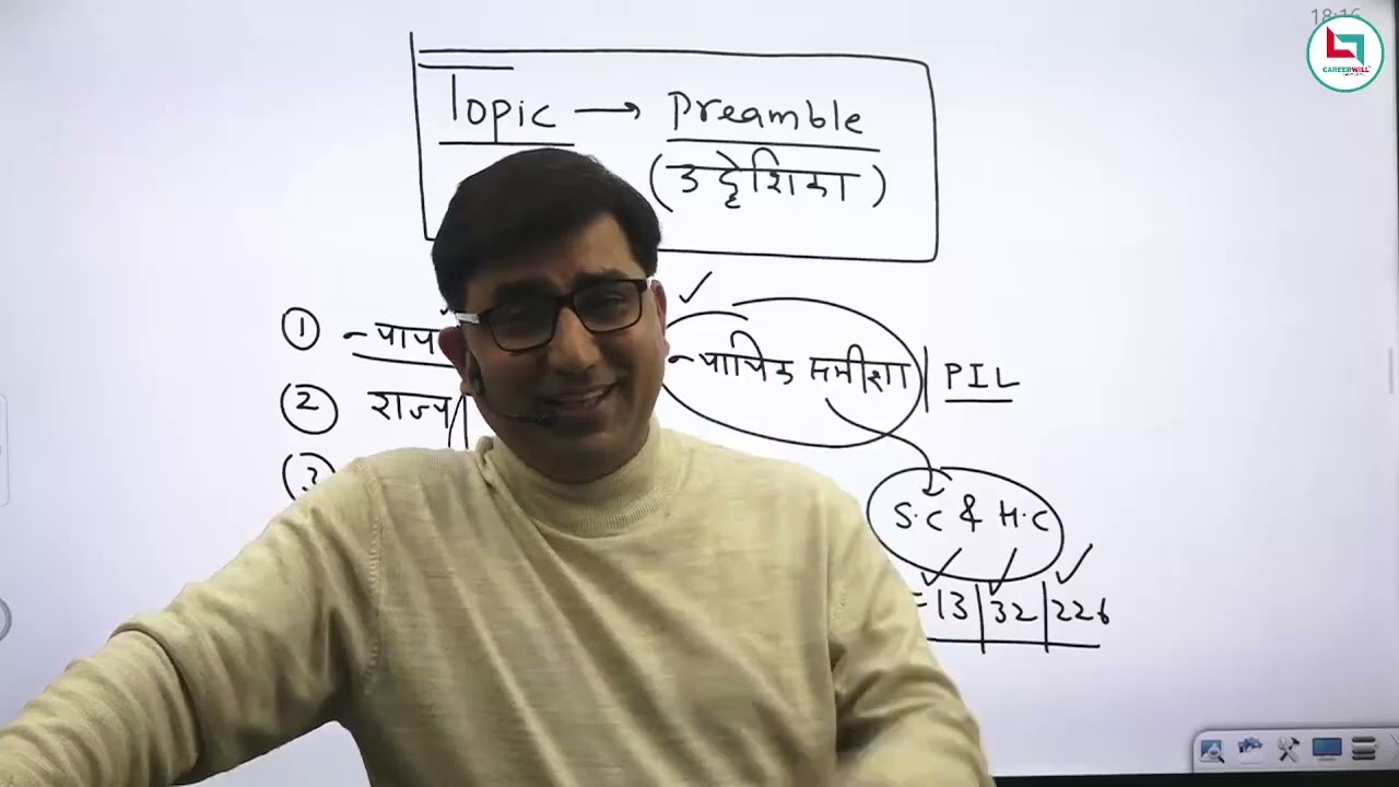 POLITY & IR(Preamble -01) Lec- 01 for UPSC, BPSC  and all competitive exams by D.K Choudhary sir