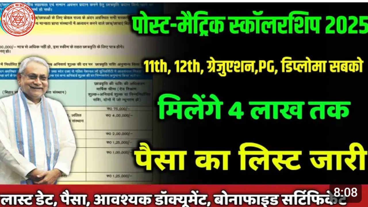 Post matric scholarship 2025 | 11th , 12th graduation , PG , diploma sabko milega 4 lakh scholarship
