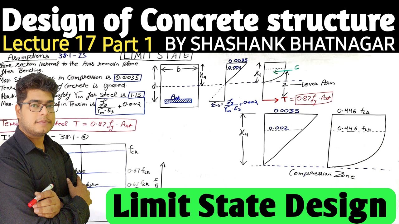 RCC Lecture 17 Part 1 | Limit State Design | Way to Engineering | by Shashank Bhatnagar