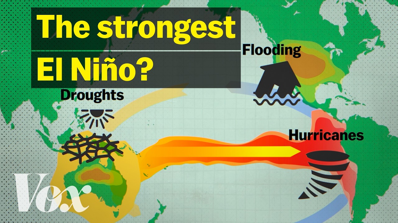 How a Super El Ni&ntilde;o affects the global climate