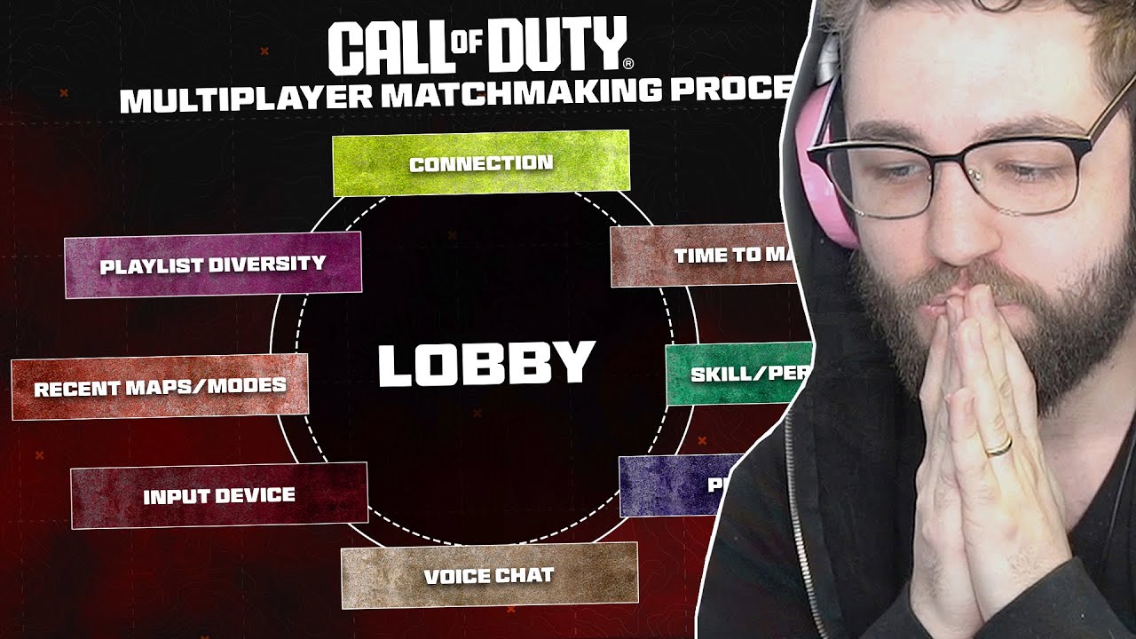 They addressed SBMM and we learned nothing